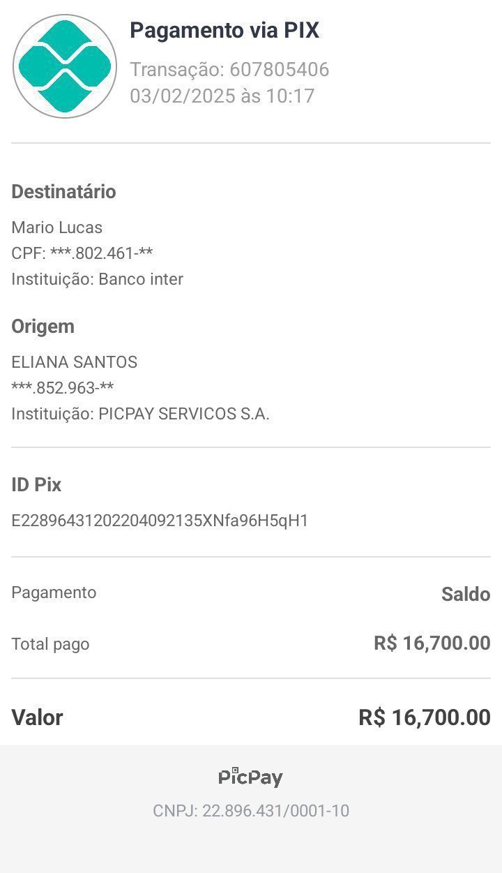 Imagem de Perfil